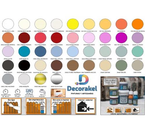 Carta de colores Chalk Paint Decorakel
